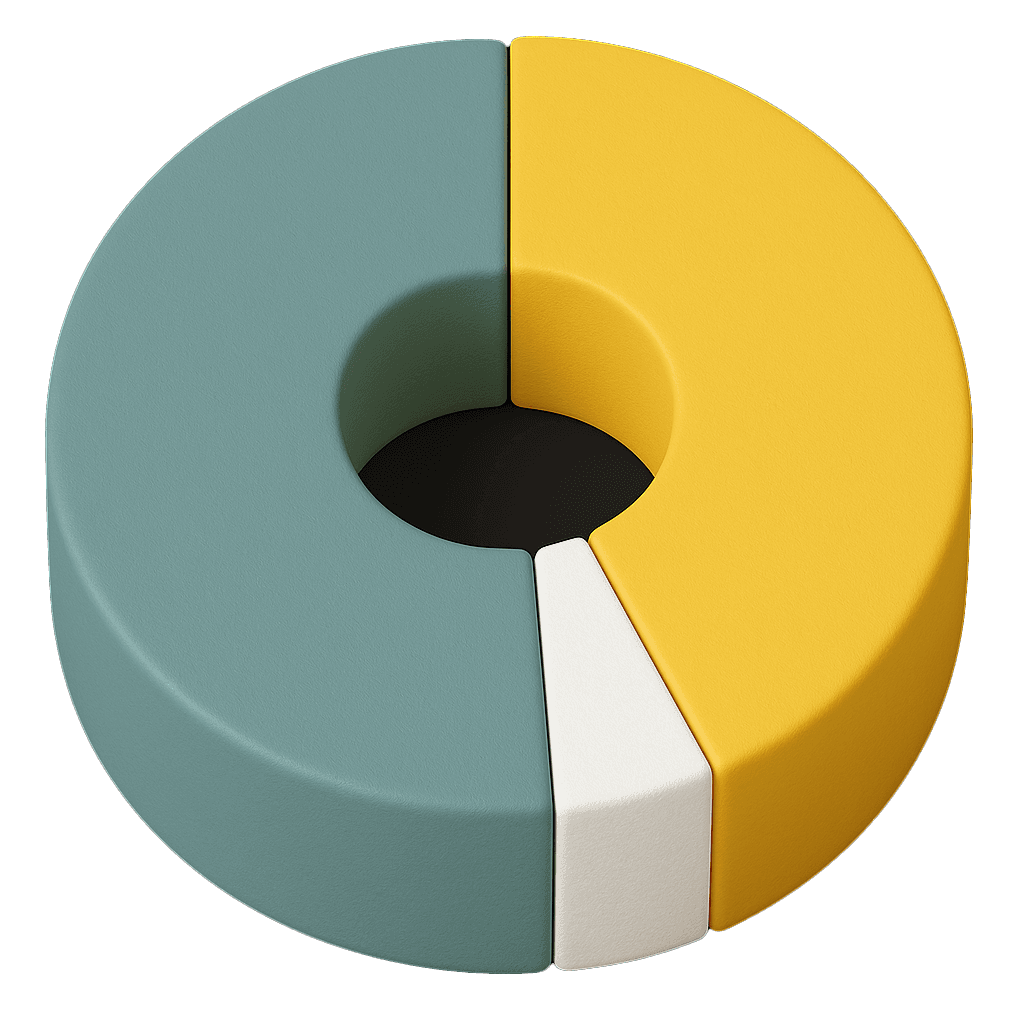 Giving Pie Chart